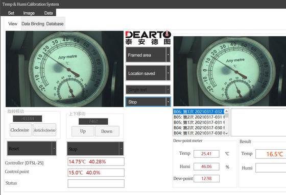 Intelligentes KI-Thermohygrometer mit AC110/220V 50HZ-Stromversorgung und individuellen Anforderungen