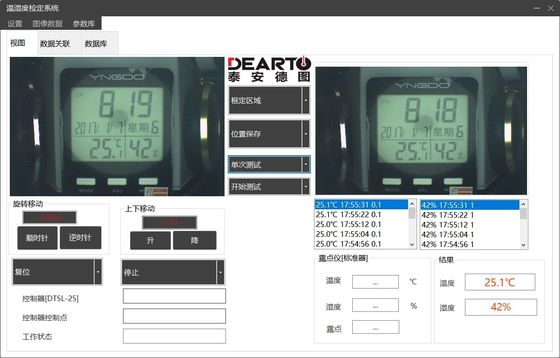Intelligentes KI-Thermohygrometer mit AC110/220V 50HZ-Stromversorgung und individuellen Anforderungen