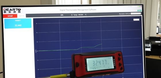 Handheld-Digitaltemperaturmessgerät zur Unterstützung der thermischen Labormetrologie